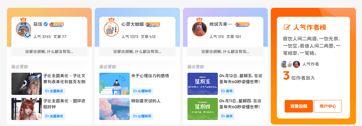 子比主题美化 – 仿优设首页人气作者-呆萌糖果屋